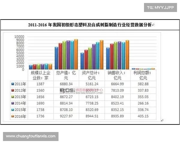 河北彩票市场新动向:政策调整与未来发展趋势分析 河北彩票市场新动向:政策调整与未来发展趋势分析