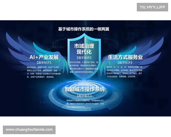 富彩网:探索数字时代下的智能科技与创新应用驱动未来产业发展新机遇 富彩网:探索数字时代下的智能科技与创新应用驱动未来产业发展新机遇